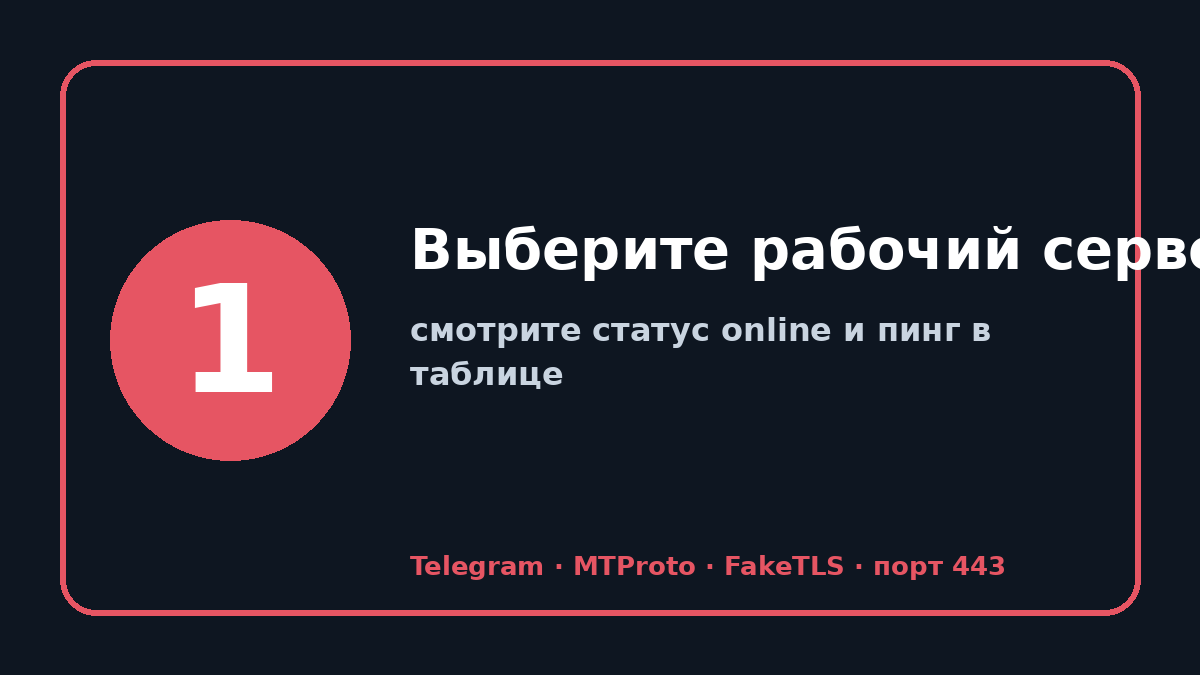 Прокси для телеграм: шаг 1 — Выберите рабочий сервер